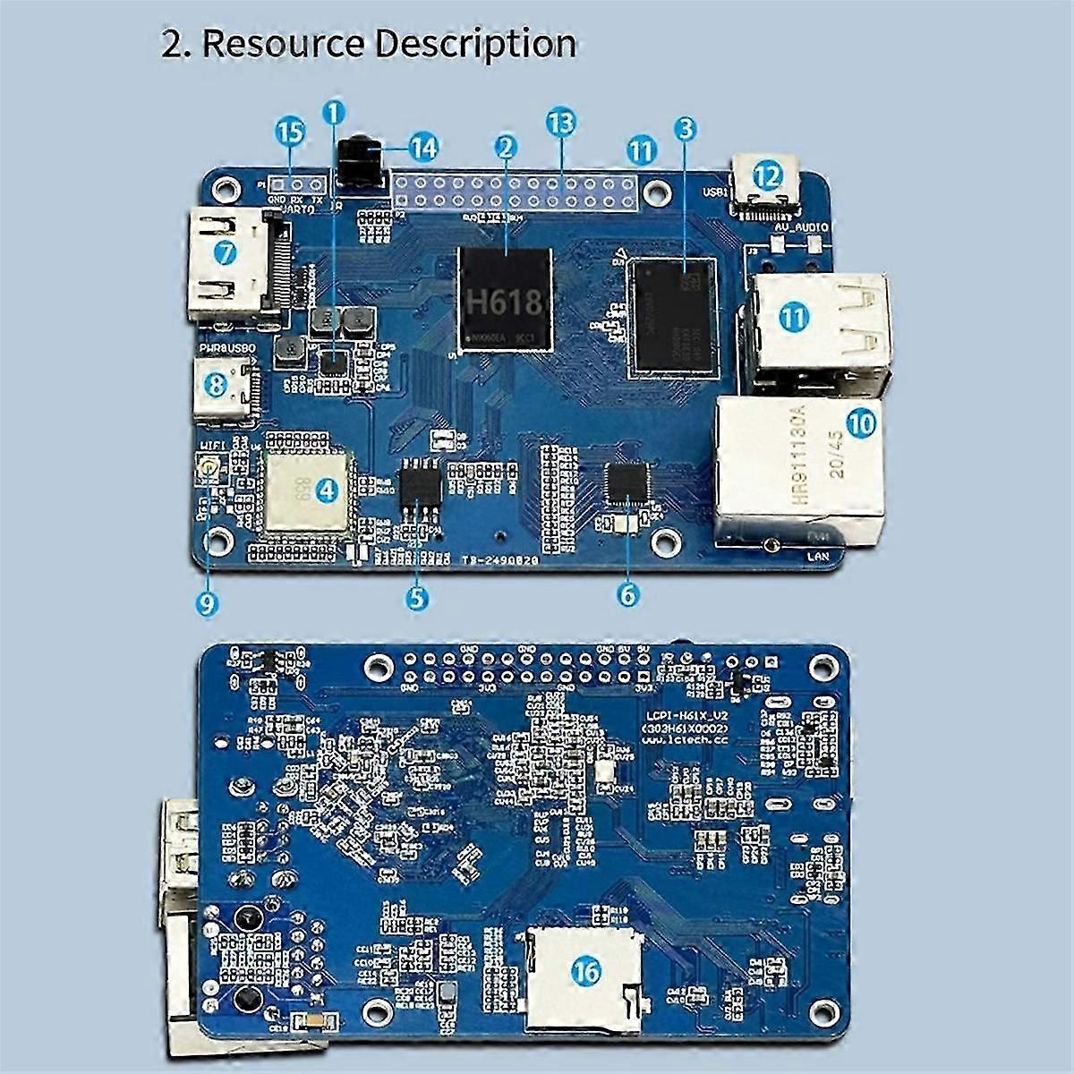 For LCPI Microcomputer Allwinner H618 Development Board ARM Microcontroller Linux Android TV Box Multifunction Module