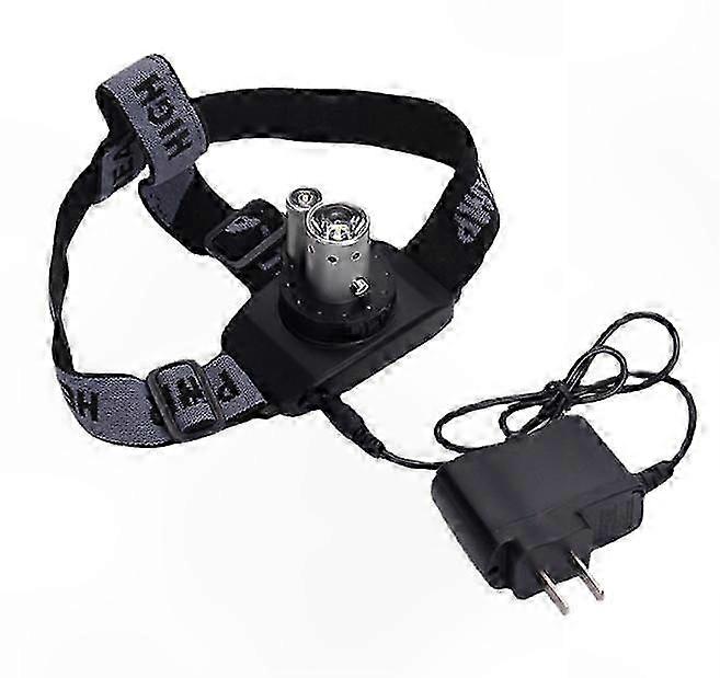 2025 Upgraded Rechargeable LED Headlamp with Laser Pointer Spotlight Function