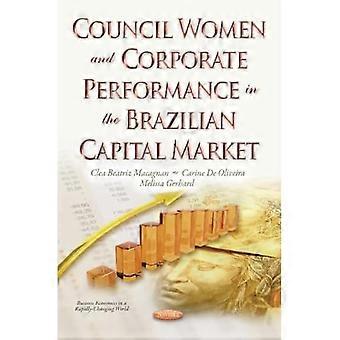 Council Women & Corporate Performance na brazylijskim rynku kapitałowym (Business Economics in a Rapid-Changing World)