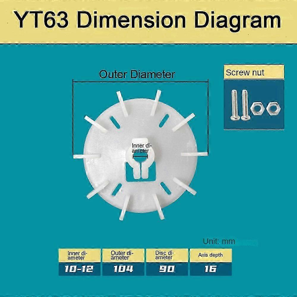 Adjustable Wear-Resistant Fan Vane