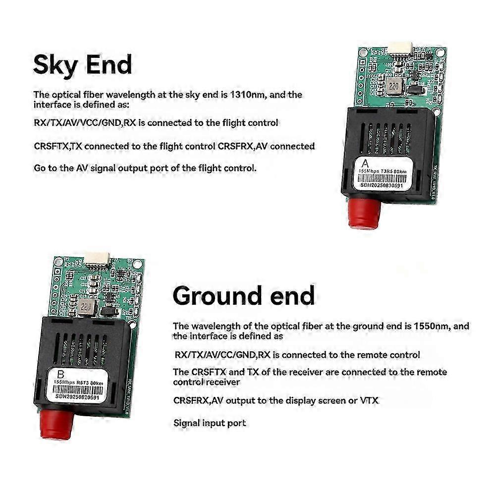 80KM CRSF UART SUBS RX Transceiver