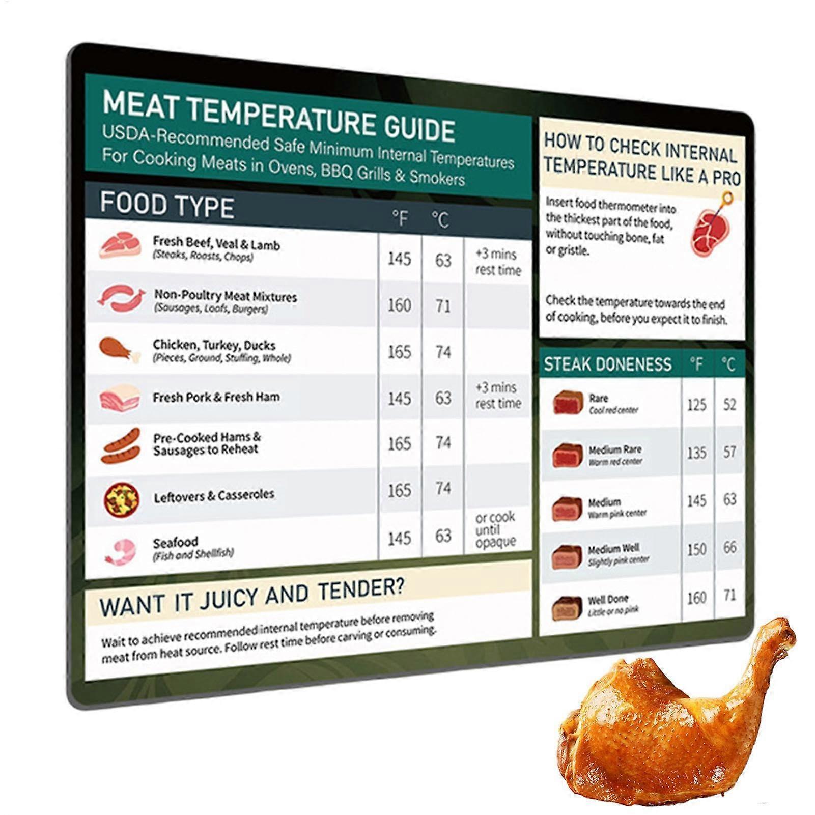 Meat Grilling Magnet, Chicken Temperature Guide, Cooked Foods Temperature Table, BBQ-Guide-Magnets