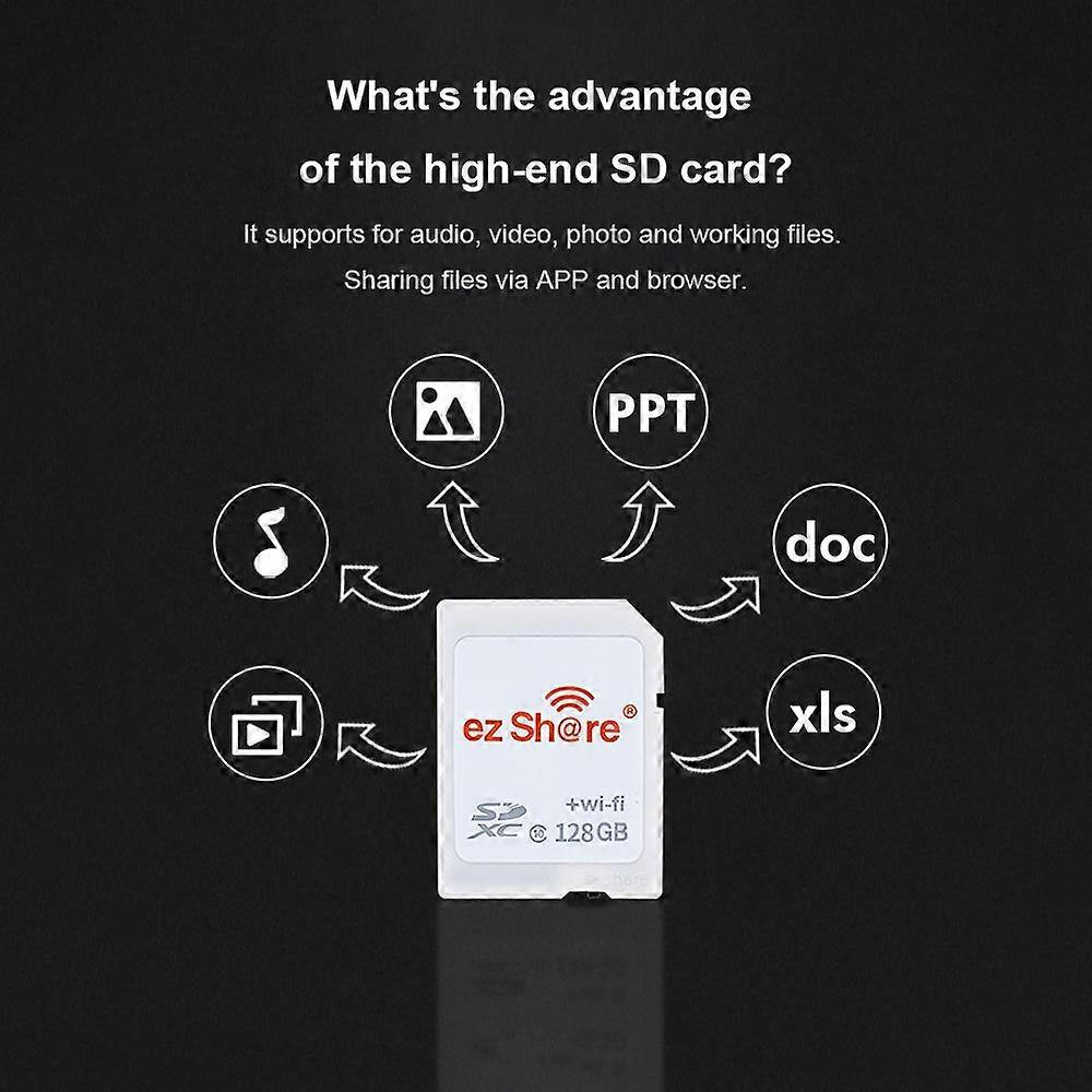EZ share SD Card Wireless WiFi Share Card Flash Card Class 10 32GB Replacement for Canon/Nikon/Sony