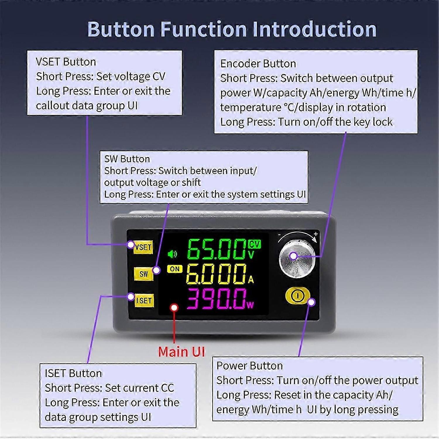 XY6506 CNC DC Buck Boost Converter Adjustable Voltage Regulated Power Supply 65V 6A 390W Constant Vo
