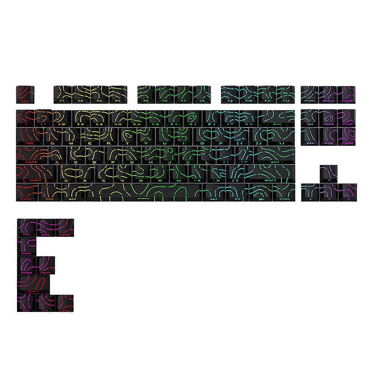 Contour 4.0 Side Engraved Keycap 97 Key for Magnetic Switch F75 GMK87