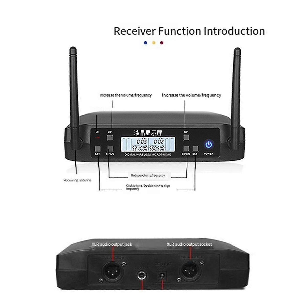 Wireless Microphone for GLXD4 UHF 510-690MHz EU Plug