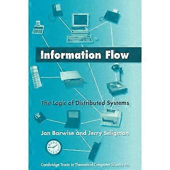 Fluxo de Informação: A Lógica dos Sistemas Distribuídos - Jon Barwise