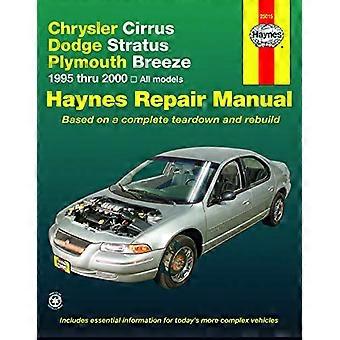 Chrysler Cirrus, Dodge Stratus, Plymouth Breeze, 1995-2000