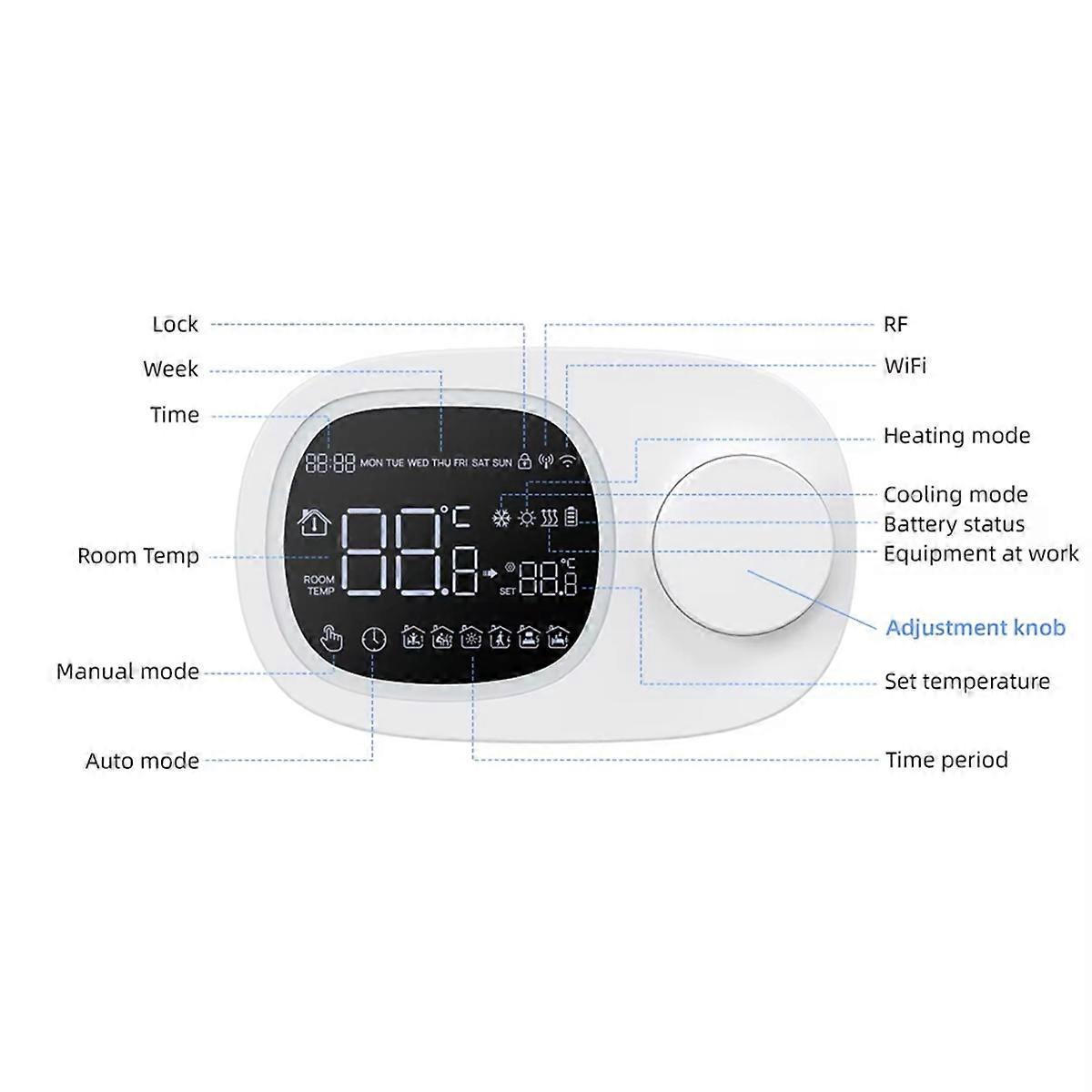 Tuya WiFi Gas Boiler Thermostat Heating/Cooling Water Gas Boiler Temperature Controller Low Power for Alexa Home