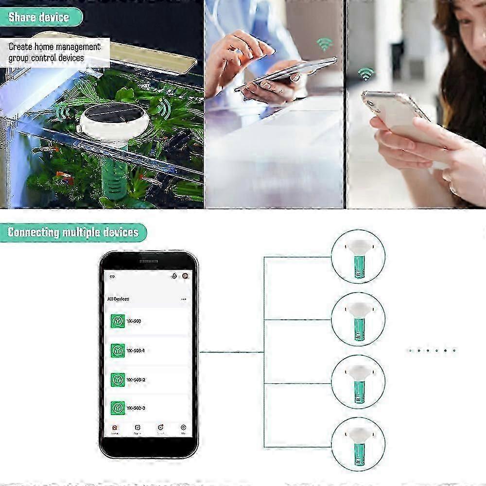 Intelligent Chlorin Meter 7 in 1 PH ORP EC Total Dissolved Solids Salinity Temp CL Test Meter Swimming Pool Water Tester Online Analyzer Solar Powered