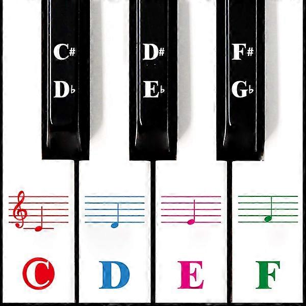 Piano Key Stickers for 88/61/54/49/37/76 Keys. Colorful Larger