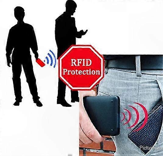 RFID Blocking Wallet with Aluminum Card Holder and Secure Protection