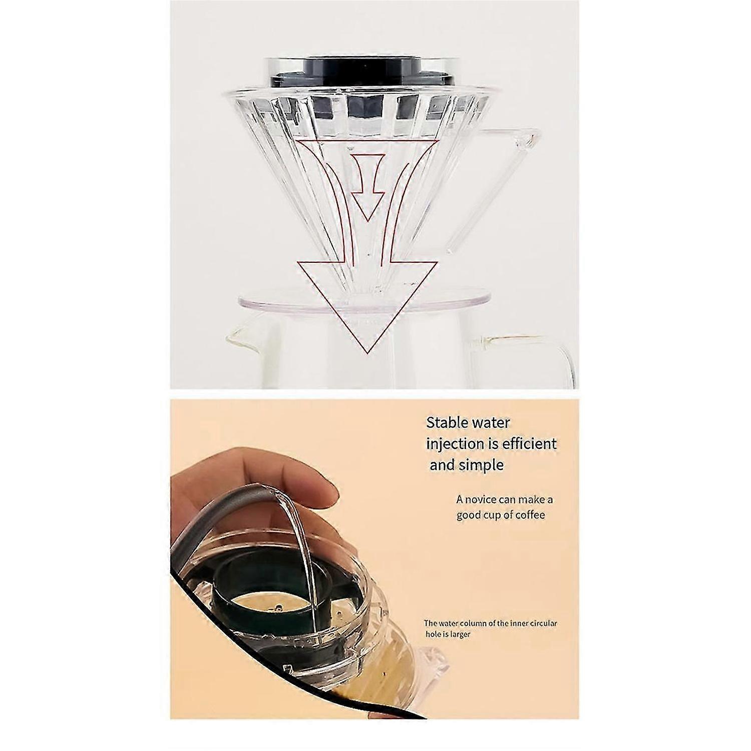 Pour over Coffee Dripper Coffee Drip Shower Reusable 19 Hole for Cafe