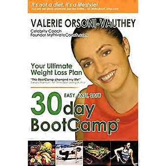 30-Tage BootCamp: Ihr ultimativer Weight Loss Plan