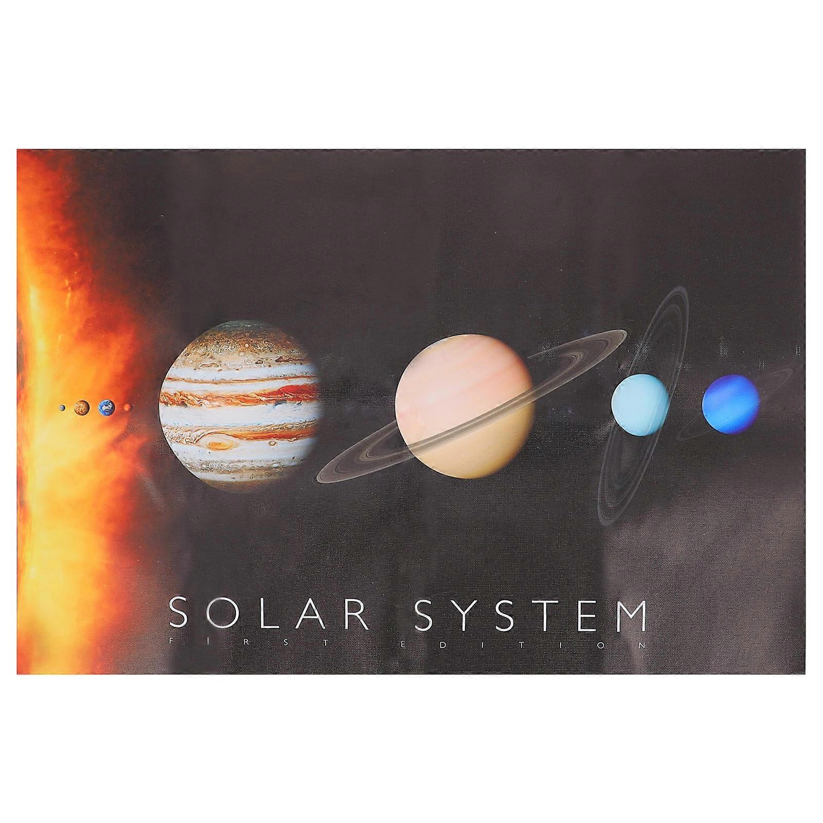 Educational Teaching Poster Chart For Classroom Vivid Graphics Rectangle 1Set