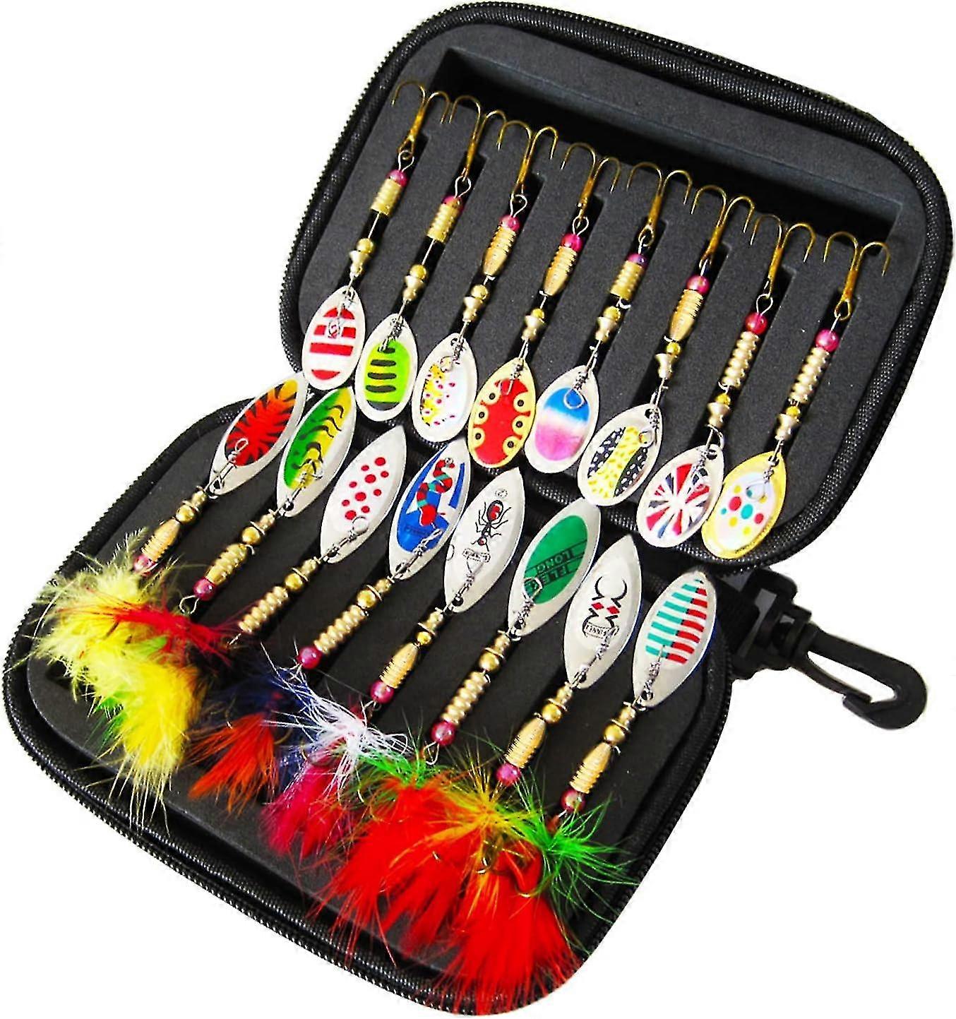 Fiskedrag, Spinnfiskedrag, Skedfiske efter gädda, öring, gös