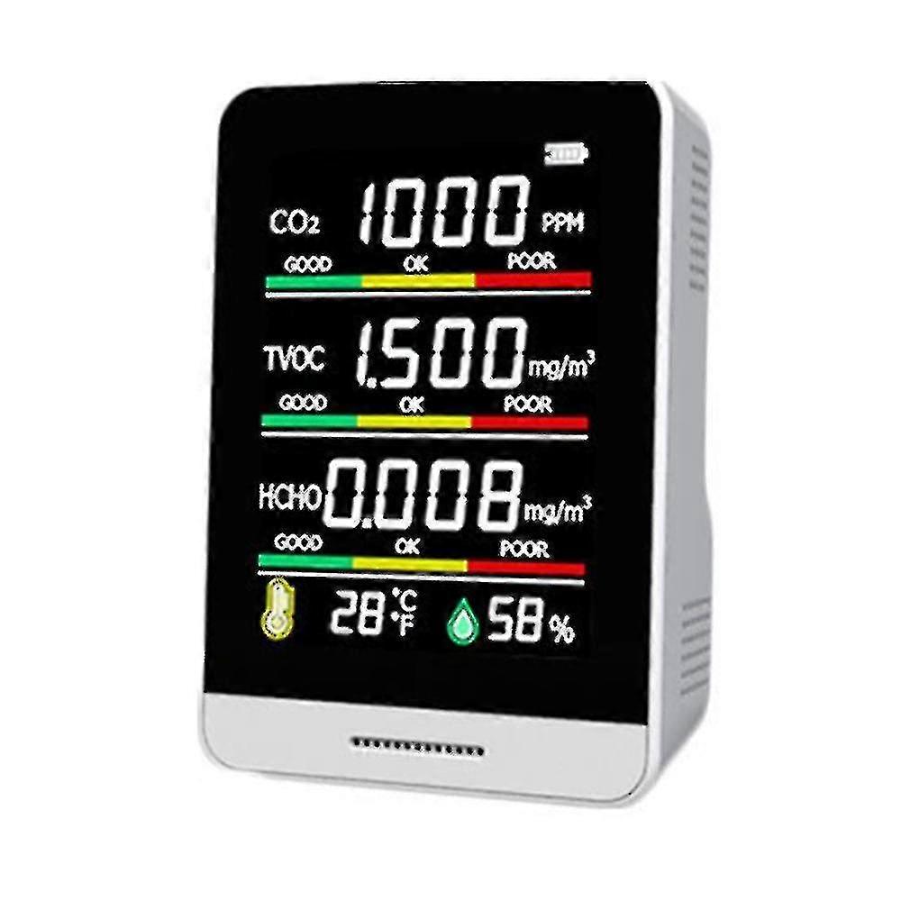 Co2 Detector Ndir Air Quality Monitor Indoor Carbon Dioxide Meter Temperature Relative Humidity Sensor