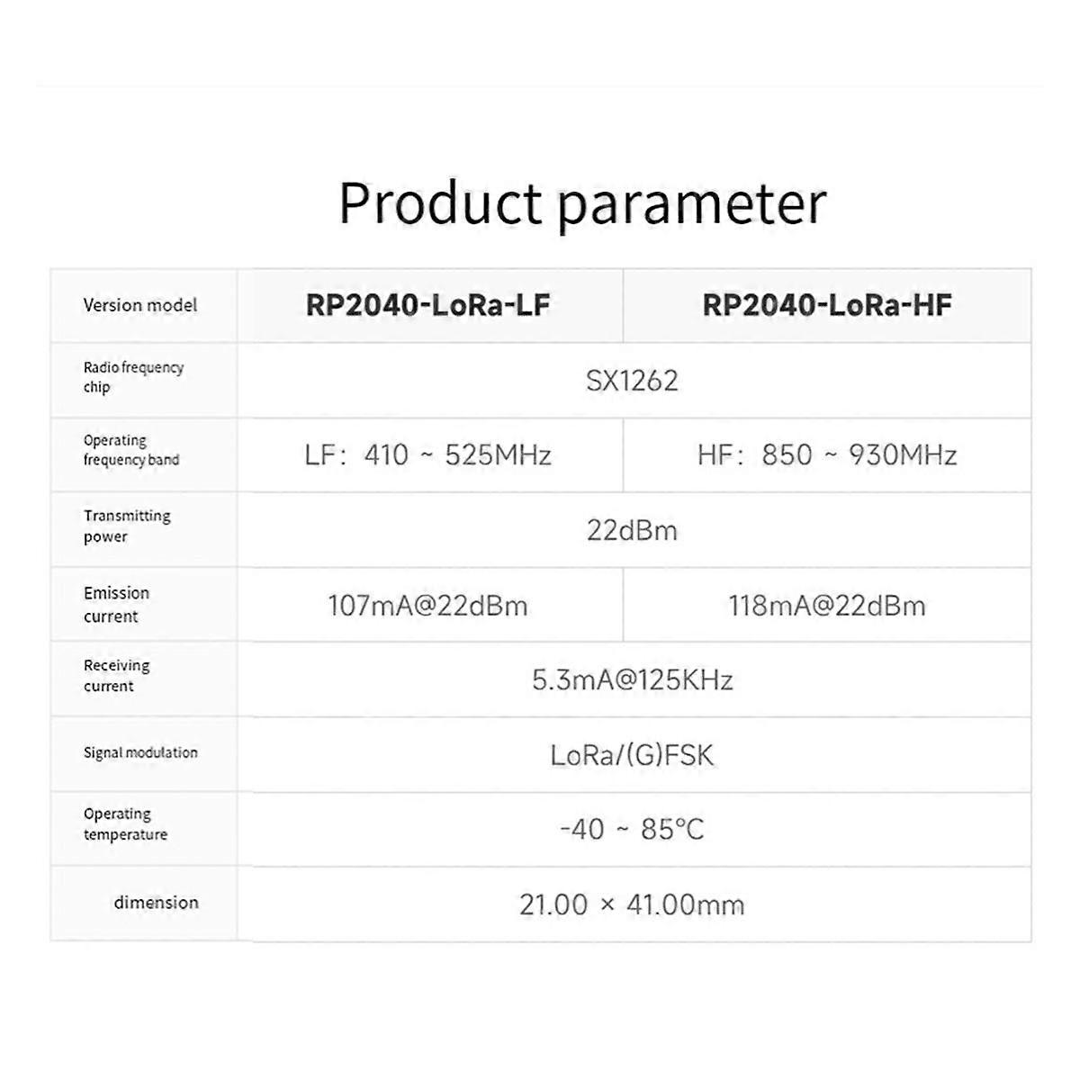 RP2040-LoRa HF Development Board Kit+Adapter Board SX1262 850-930Mhz Development Board Supports GFS