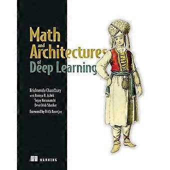 Matematikk og arkitektur for dyp læring