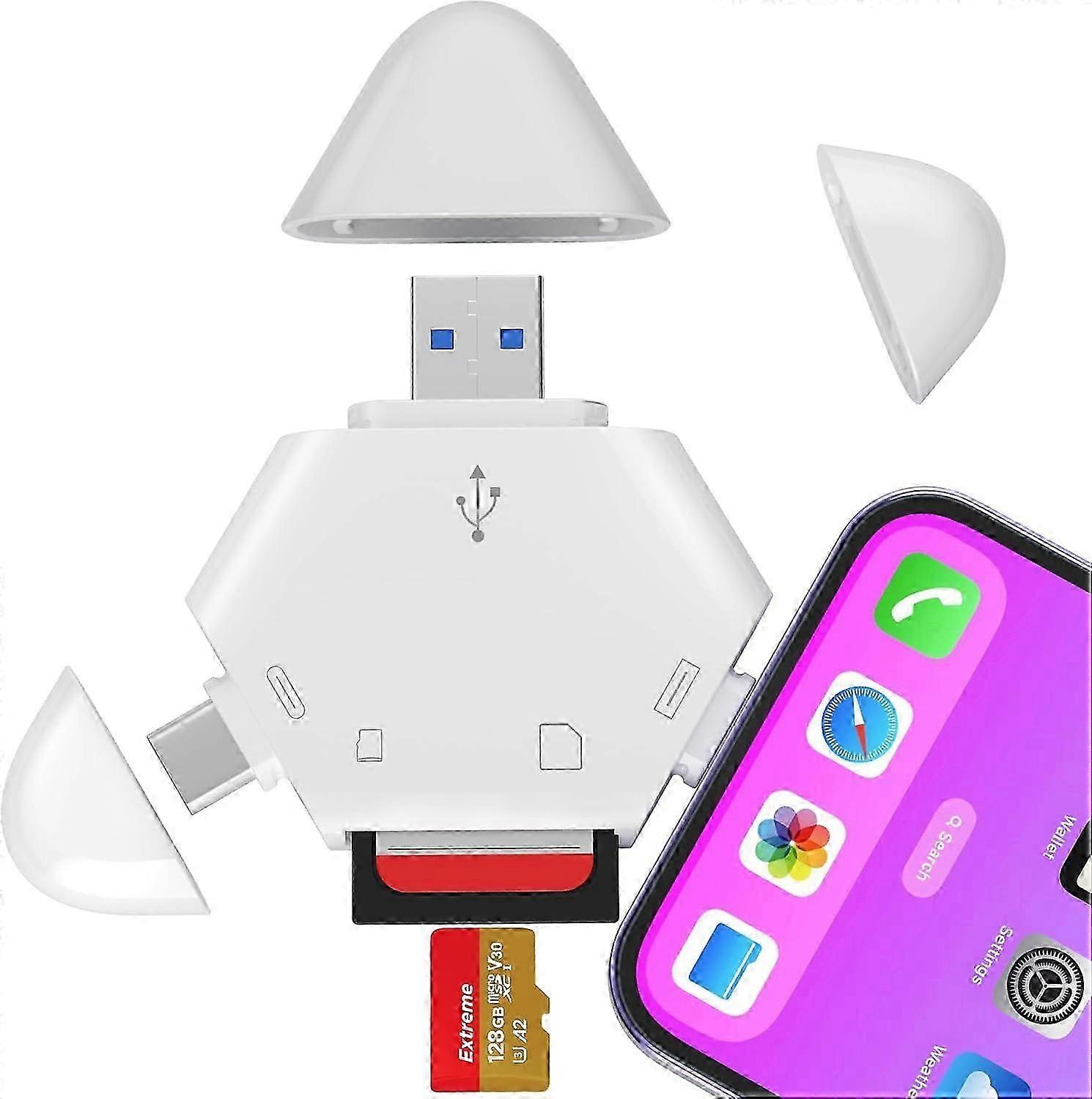 SD Card Reader for iPhone, Triangle USB Type C Memory Card Reader