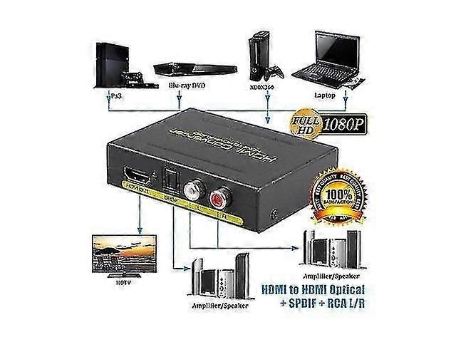 KEHIPI HDMI audio extractor, HDMI to HDMI audio optical fiber and RCA (L/R) stereo analog output vid