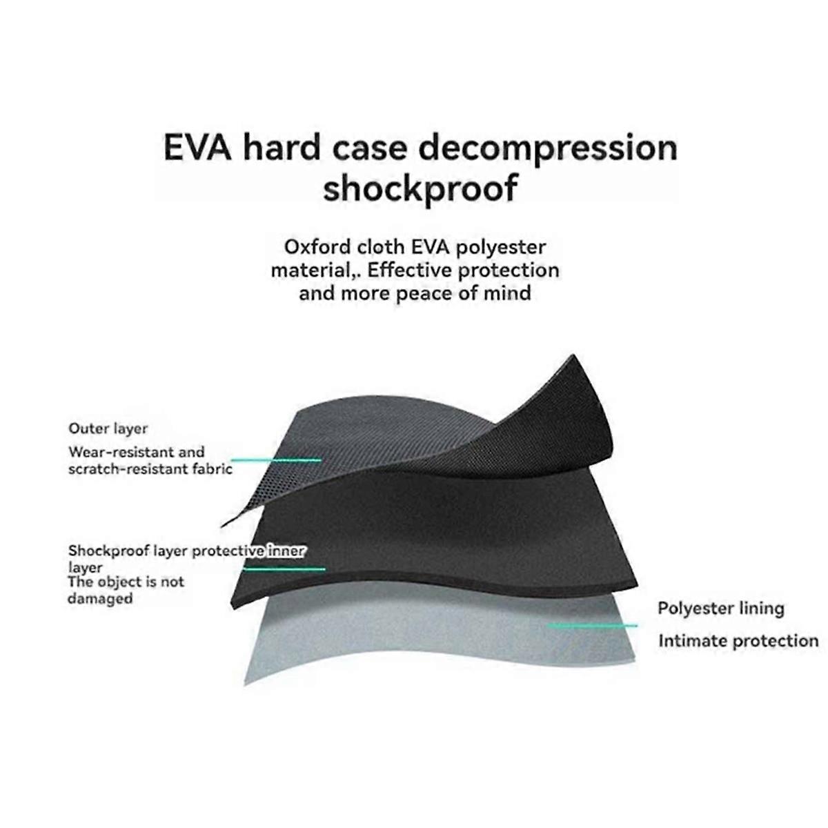 Storage Bag for Oculus Quest 3 Adjustable Portable Shoulder Strap Box