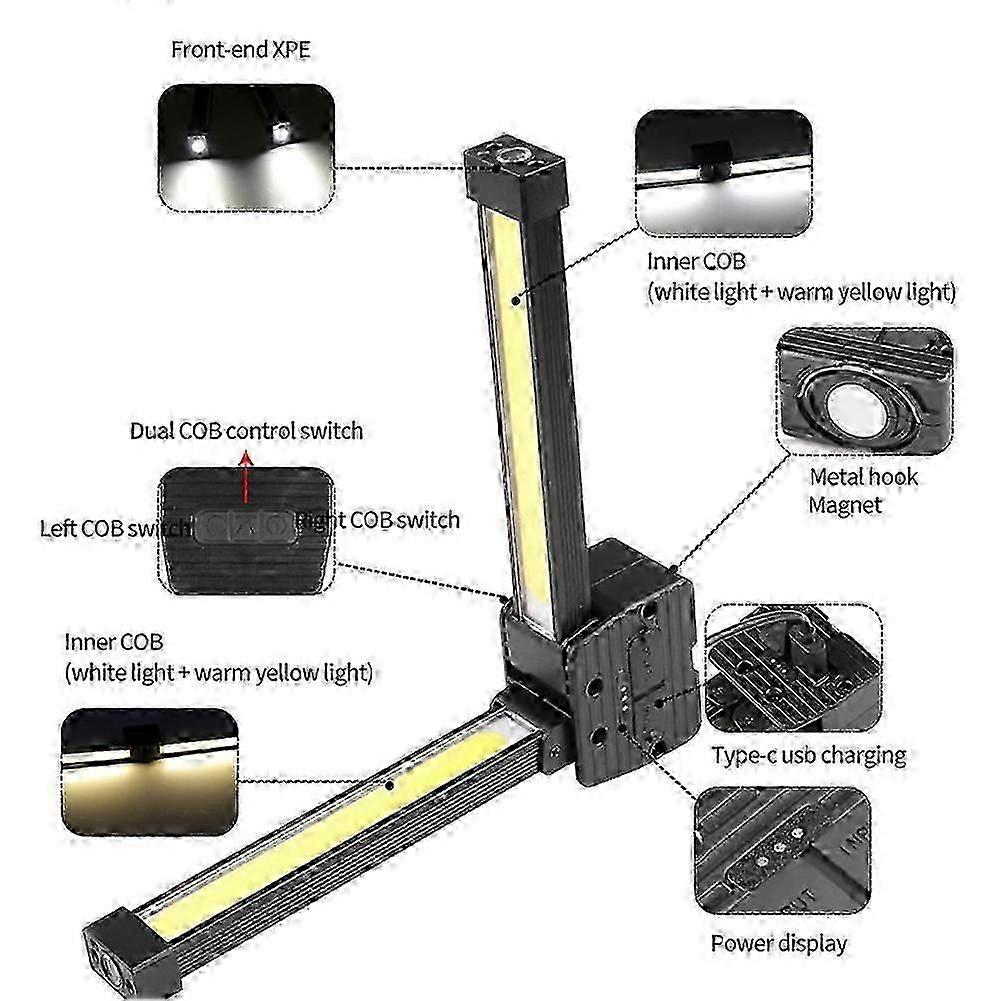 2025 Upgraded Gym Lamp For Posing, 7-level Dimming Led Light, Hanging Hook Camping Flashlight, Usb-c Rechargeable