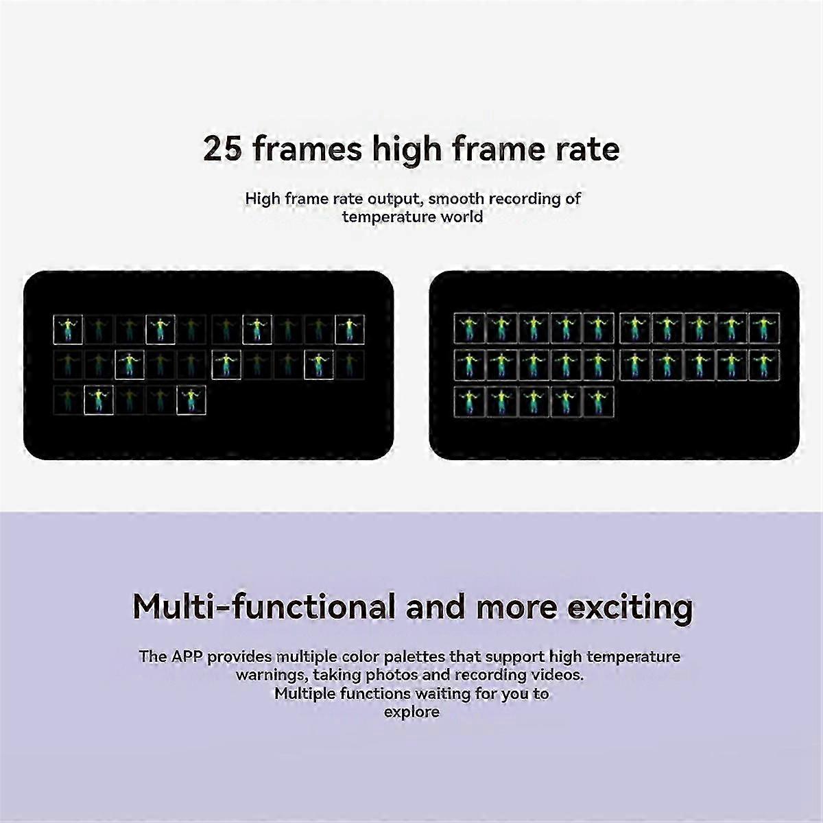 Pc/phone Thermal Imager Camera 80x62 Resolution 45?? 25 Frames