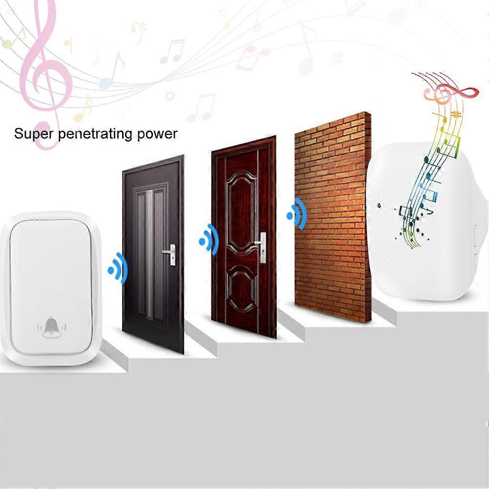 4 Volume Wireless Self-Powered Doorbell Kit IP68 Waterproof 1V2