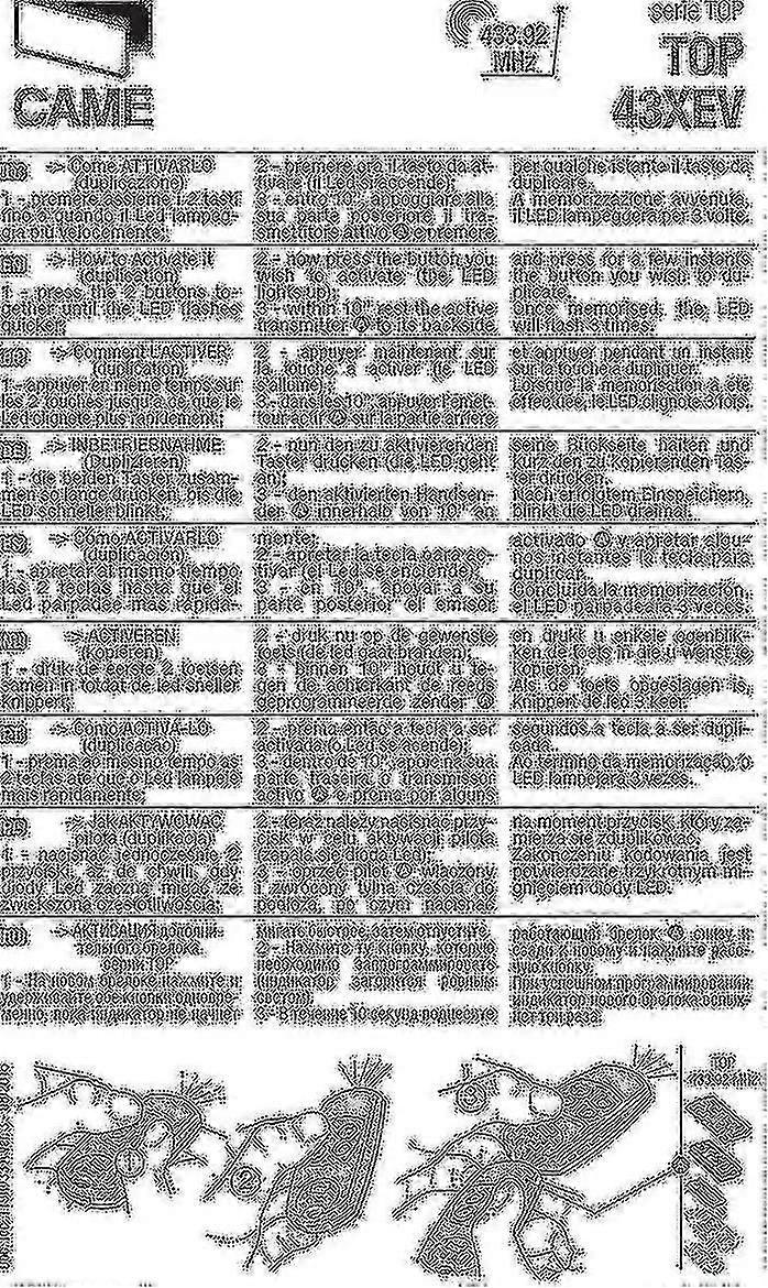 2 Pack 433.92 Mhz Handheld Remote Control for Top432ev/Top432ee Replacement