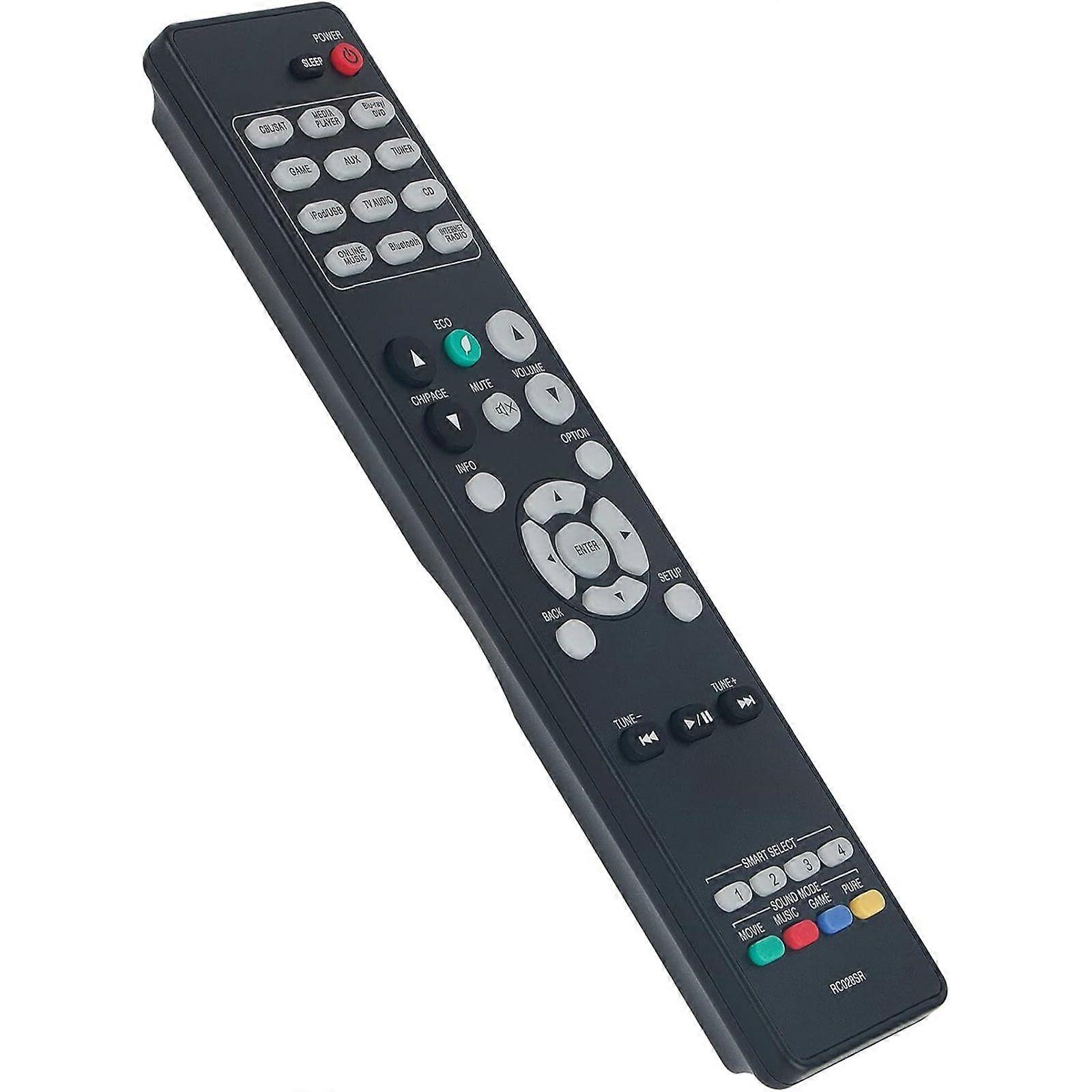RC028SR Replacement Remote Control for Marantz AV Surround Receiver NR1506