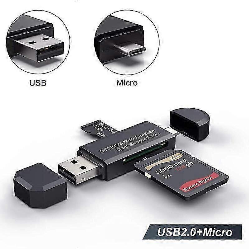 2025 SD + USB 3.0 + USB-C + Micro SD card reader, Flash Card Reader