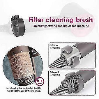 Replacement Inner and Outer Filters compatible with HD01 HD03 HD08 Hair Dryers, Compatible with Filter Cage