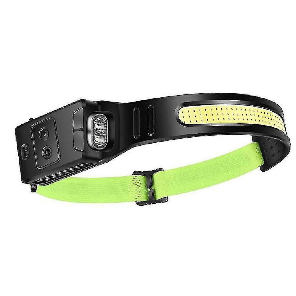 Motion Sensor Head Lamp, Adjustable Headband Waterproof Head Light For Running, Camping, Hiking