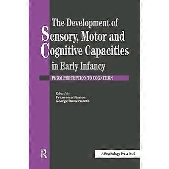 De ontwikkeling van sensorische motorische en cognitieve capaciteiten in de vroege kindertijd
