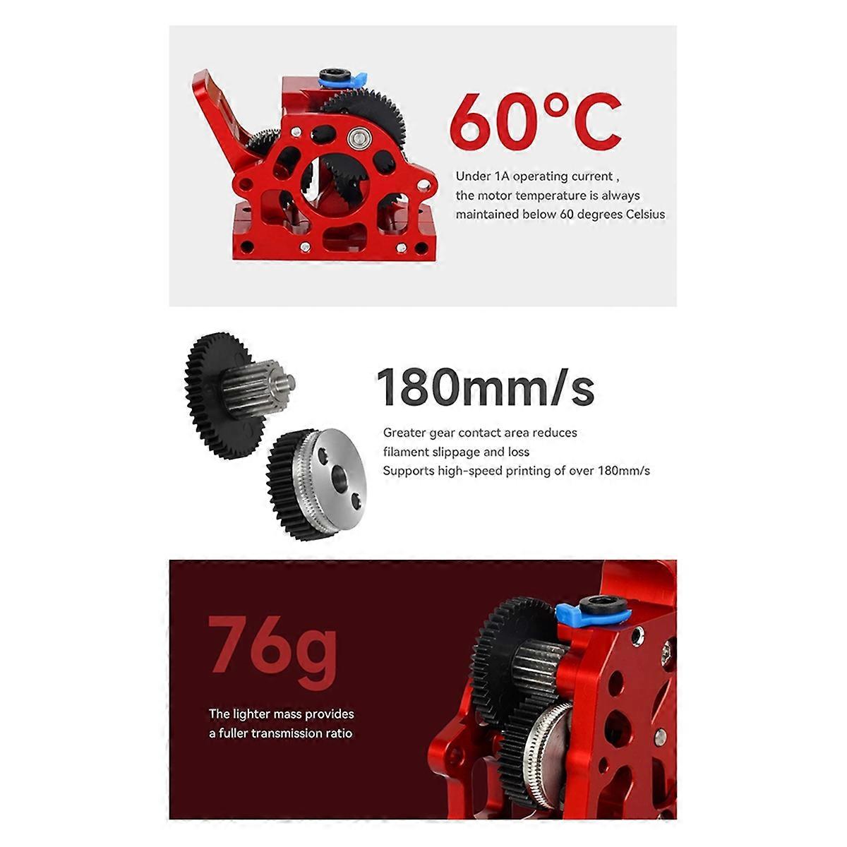 For CR10 3 CR6 LITE Extruder Reduction Gear Motor