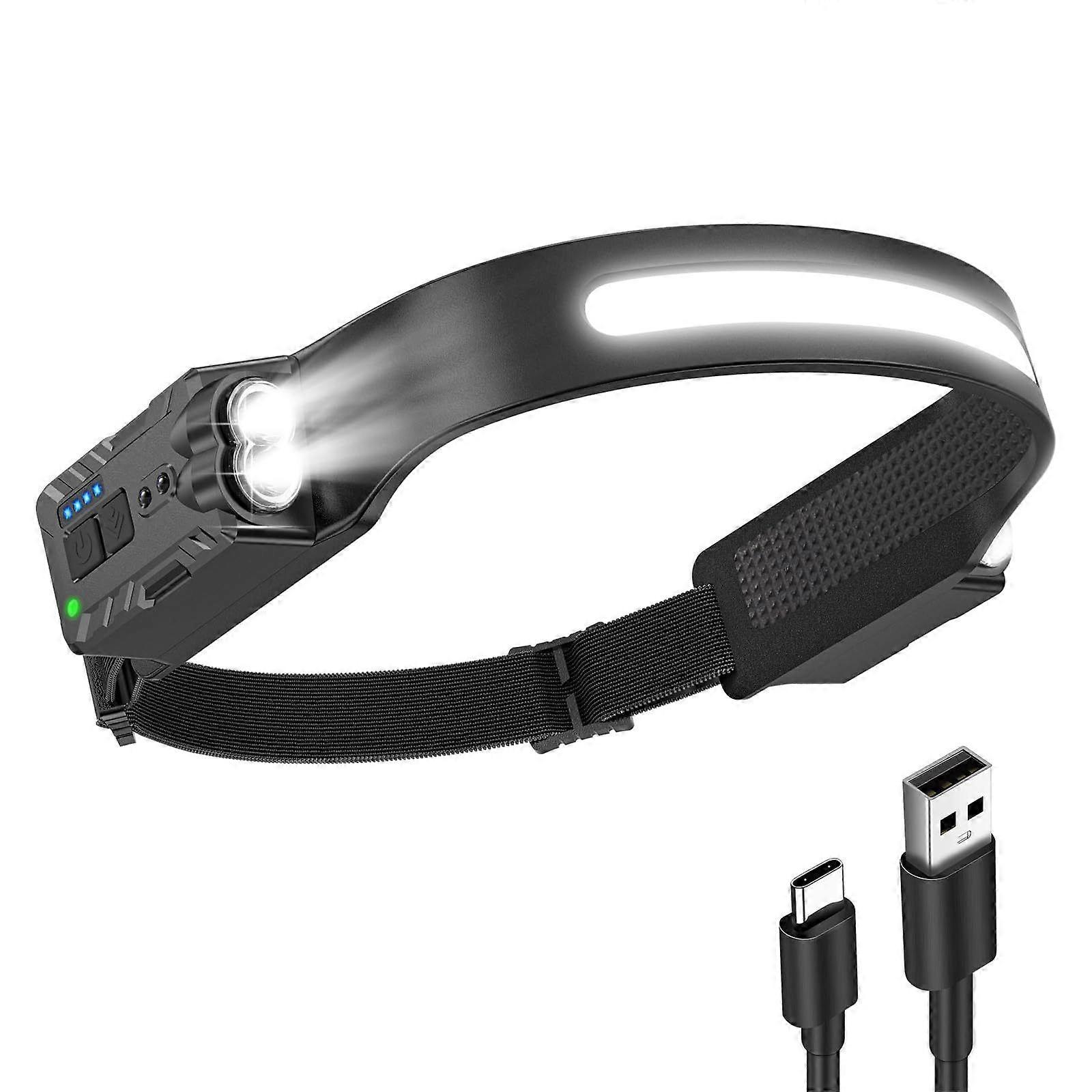 Rechargeable Headlamp - 300 Wide Beam & Spotlight | 28H Runtime, 9 Modes with Motion Sensor (Waterproof)