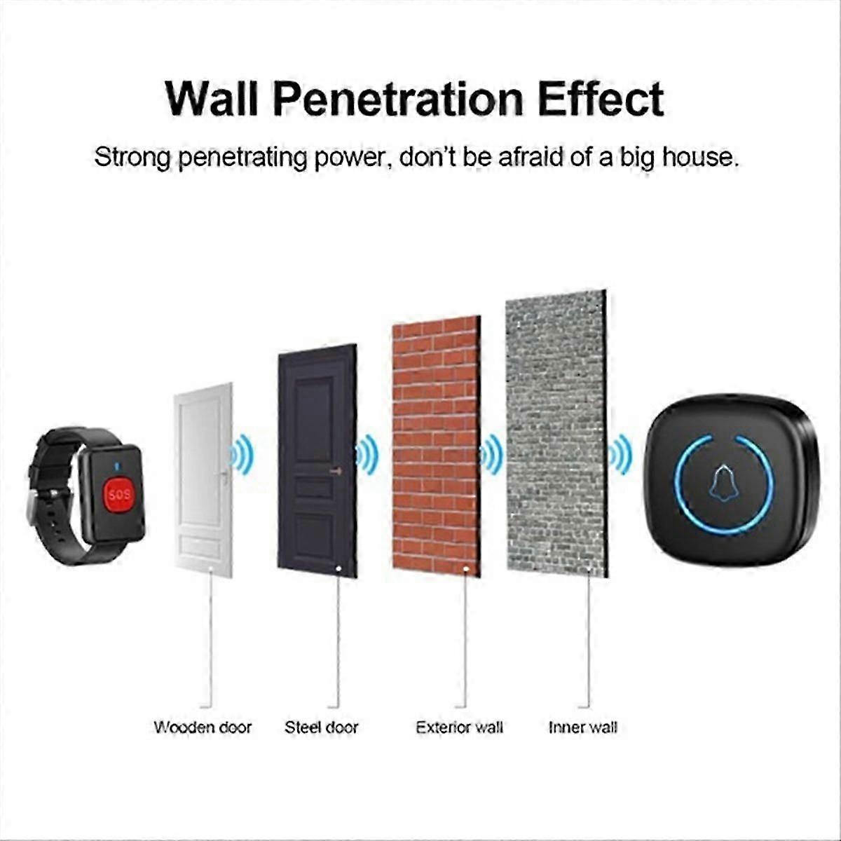 Wireless Watch Button for Kids Elderly Patient Call System US Plug,A