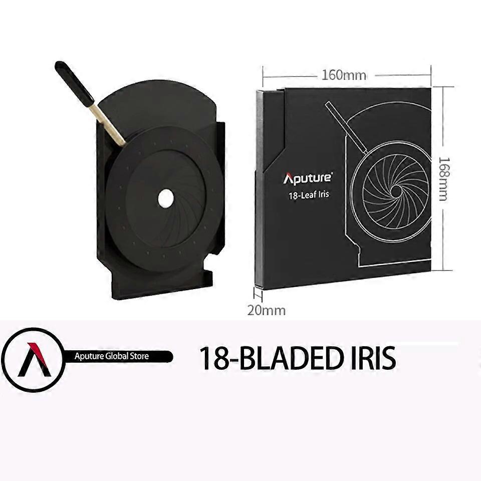 18-Blatt-Iris für Scheinwerferhalterung