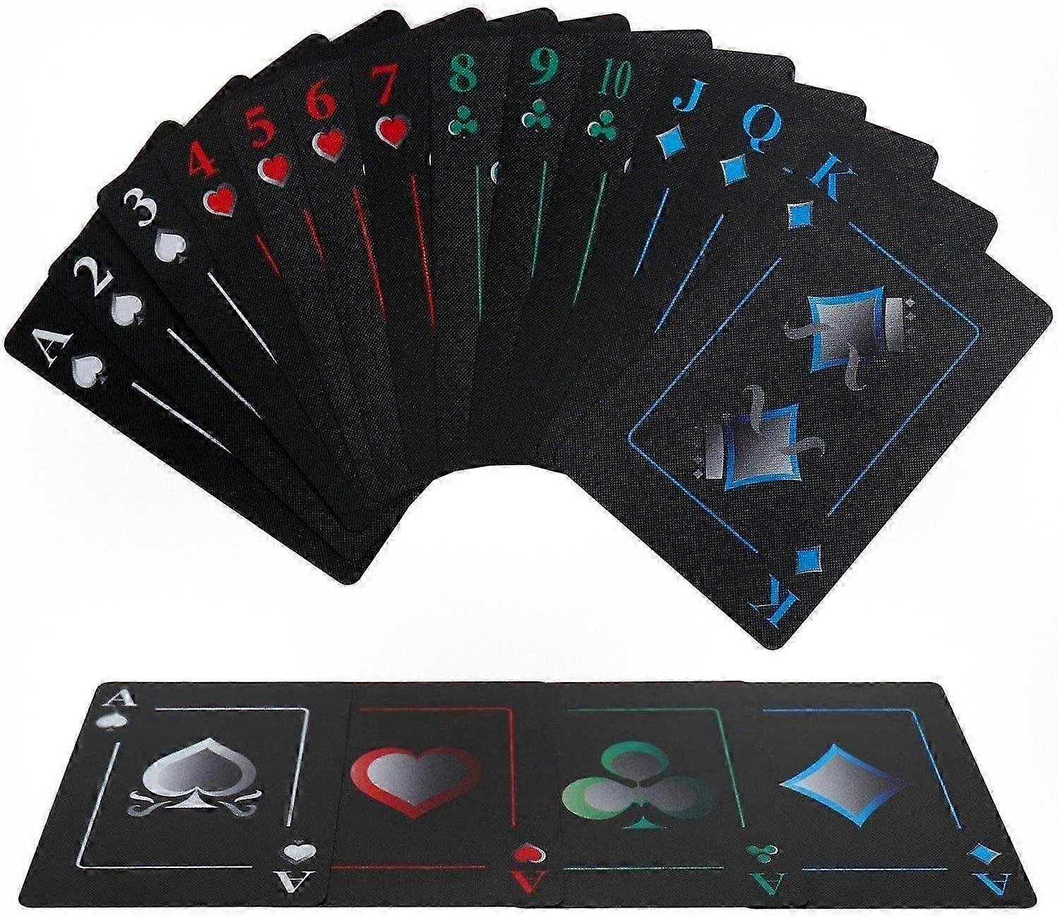 Creative Playing Cards, Waterproof PVC Poker Deck with Black Backing in Box for Cardistry, Magic Tricks, and Parties Suitable for Various Br