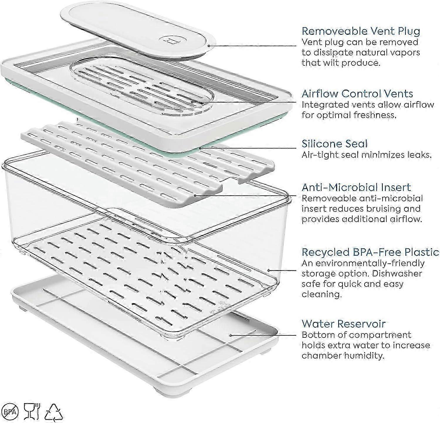 Large Storage Bin for Organization - Big Size