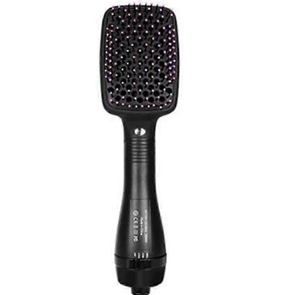 Step type blower and modelling | carding, dry, smooth hair