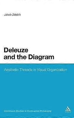 Deleuze and the Diagram