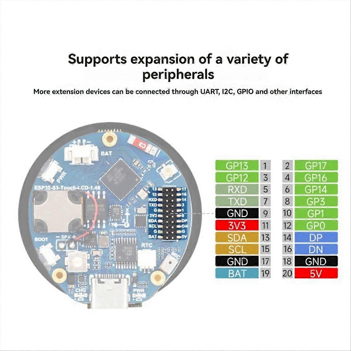 Écran tactile capacitif couleur rond de 1,46 pouce ESP32-S3 avec couvercle