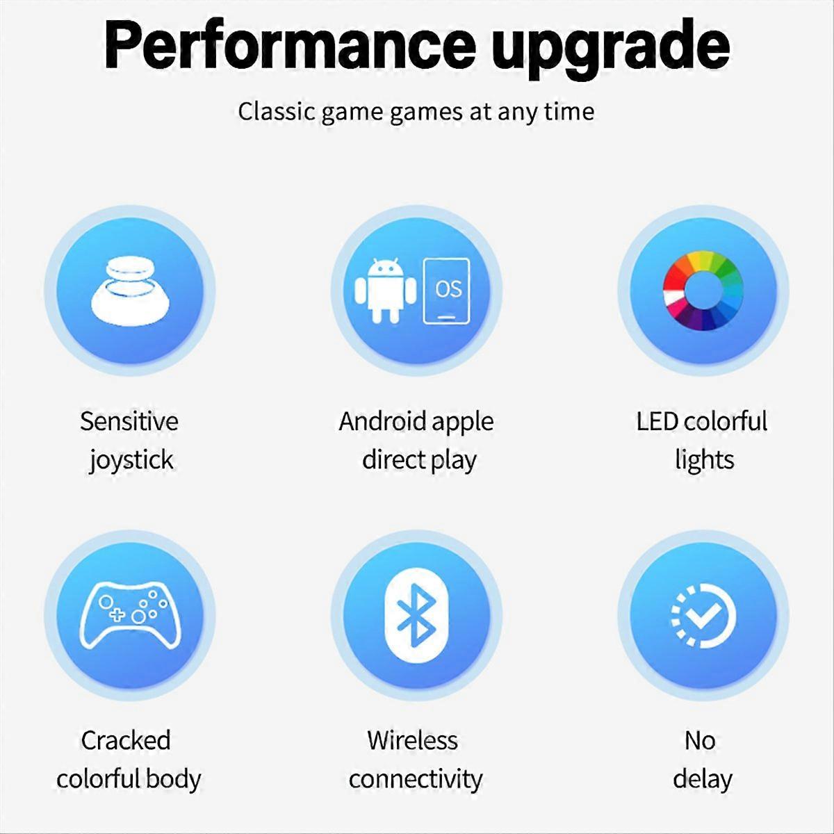Console di gioco wireless Ns21 + ricevitore per Switch ///Android / Ios C