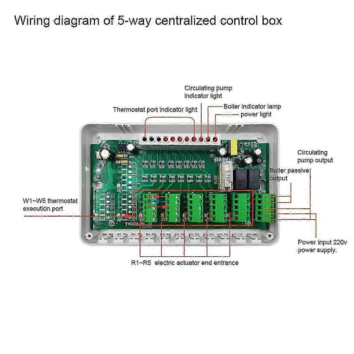 1pc 8 Zone Central Heating Controller Floor Hot Water System 8-Way
