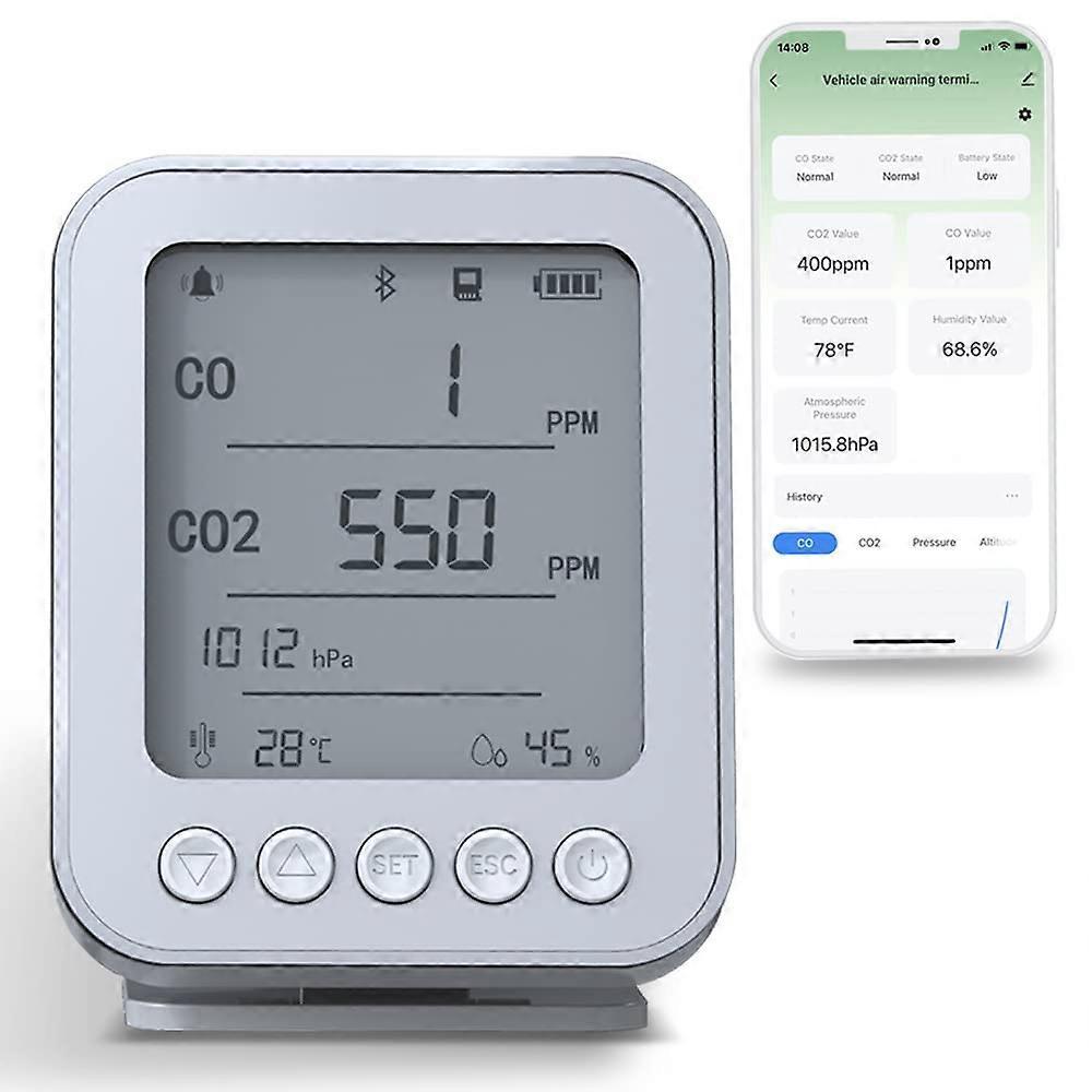 Smart Vehicles Air Quality Monitor with CO/CO2/Pressure/Humidity/Temperature Detection Sensors, Carbon Monoxide Detector for Automotive, Car, RV, Truc