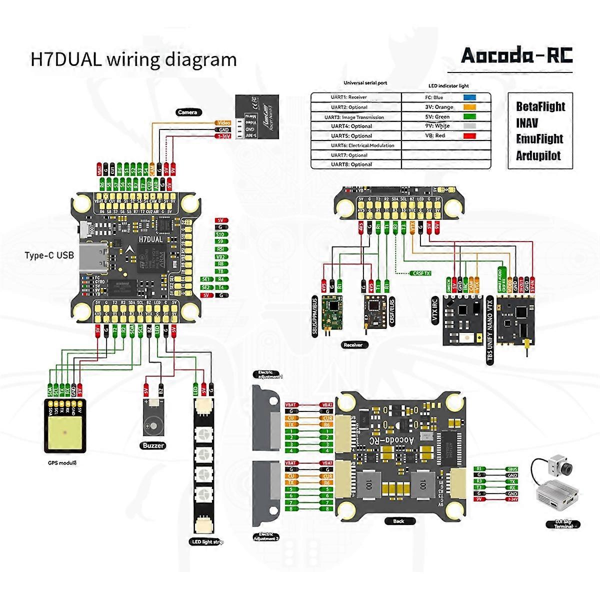 H743DUAL Flight Controller Dual Gyroskop BMI270 3-6S OSD Baro