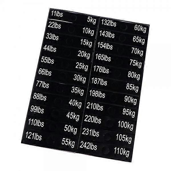 2x Weight Sticker Device Weight Block Label Sticker Weight Stack Labels Sticker