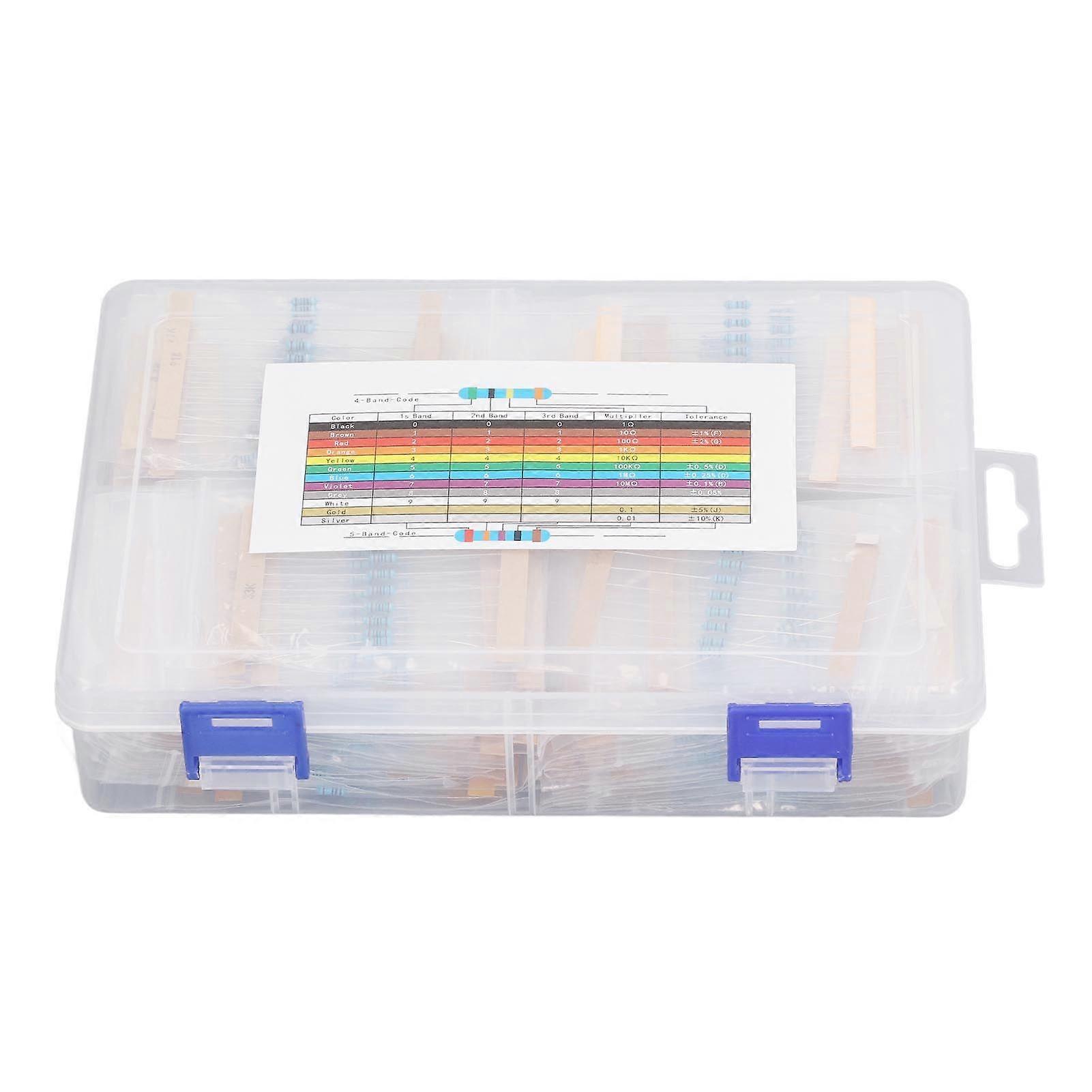 2025最新モデル1450個の抵抗器キット1 / 4W 1〜1Mオームの金属皮膜抵抗器